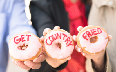 Country Fried Creative Digital Marketing Roadmap