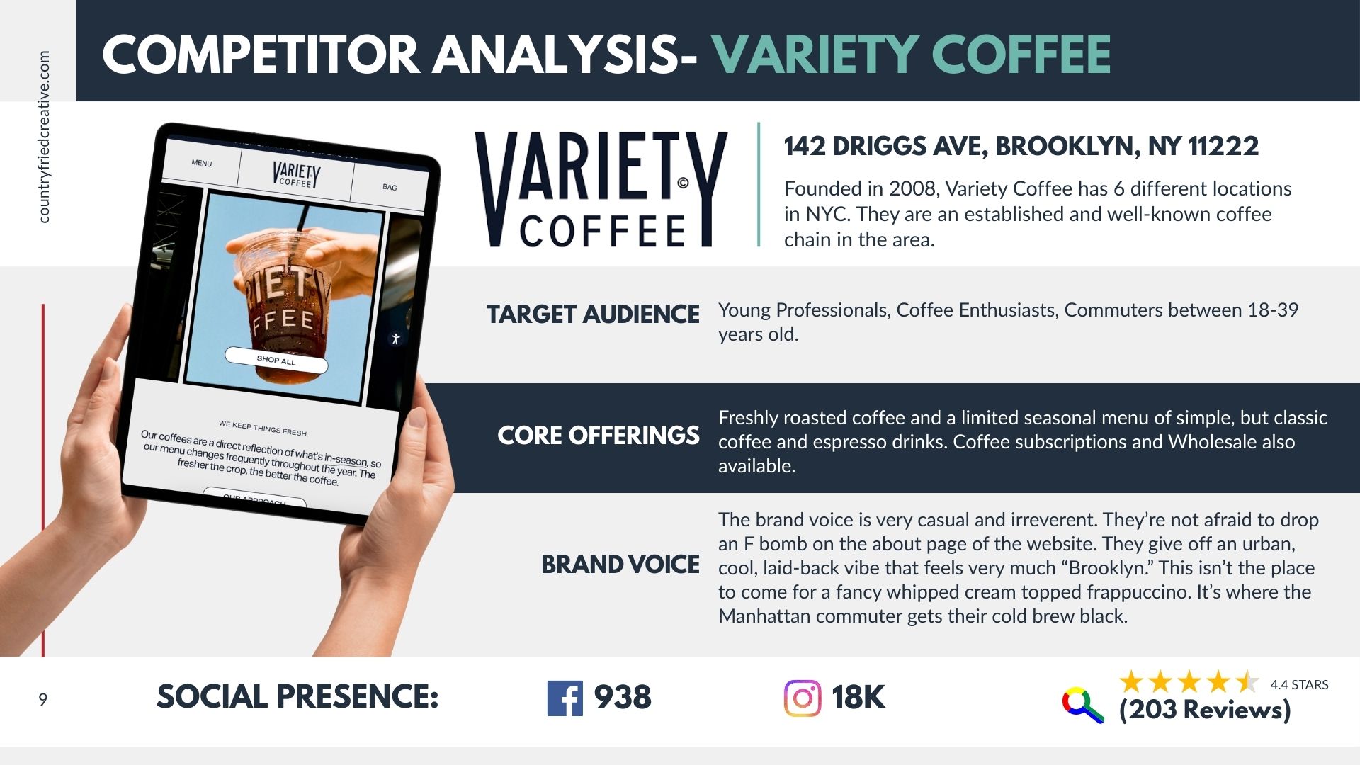 A competitor analysis slide for a coffee shop showing their location in Brooklyn, target audience, core offerings, and social media following.